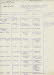 Liste des Juifs �trangers exercant des professions interdites (1)