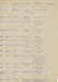 Liste des Juifs �trangers exercant des professions interdites (2)