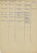 Liste des Juifs �trangers exercant des professions interdites (4)